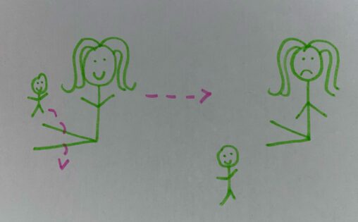 Stick figure is sitting while another stick figure is jumping over their legs.