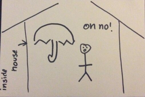 A stick figure is inside a house and is surprised by the opened umbrella.