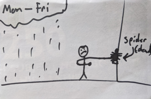 A person crushing a spider against a wall aggressively whilst a rain cloud creeps in behind them.