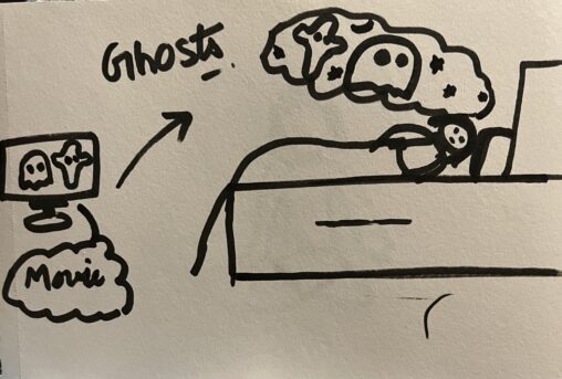 Nightmare about ghosts