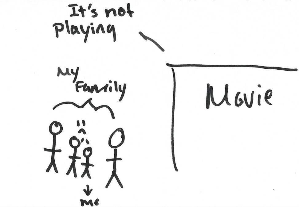 There are four stick figures in front of the movie theatre leaving after hearing that the movie they came to watch is not playing anymore. The two stick figures in the middle are sad/upset.