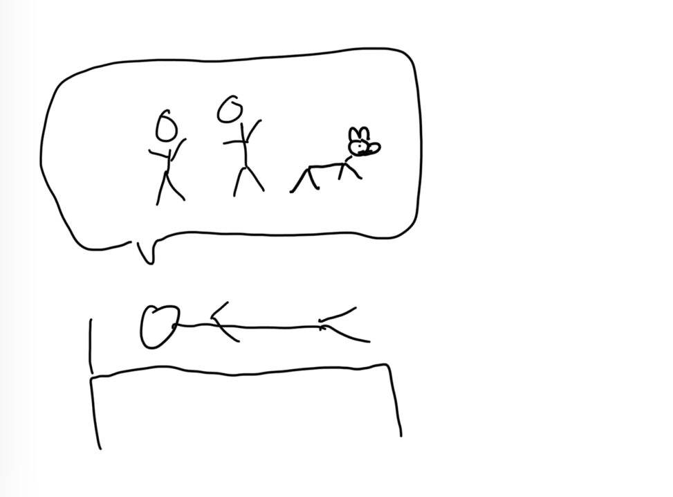 A stick figure sleeping on a bed with a thought bubble above with 2 people and a puppy.