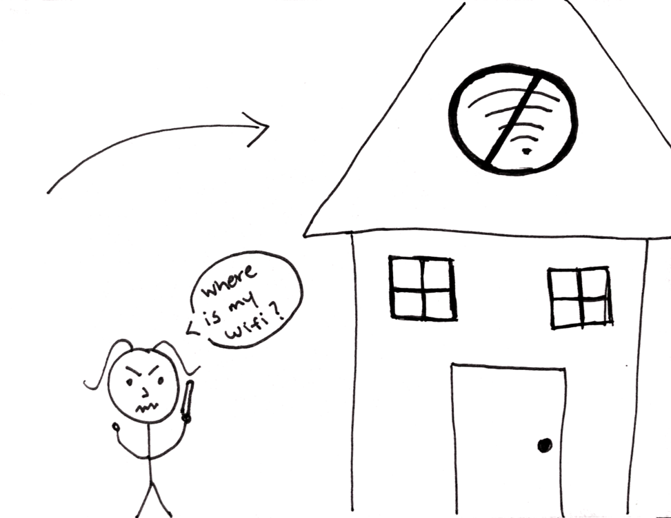 A stick figure girl is on a cell phone with an angry expression. There is a house next to her with a no wifi symbol.