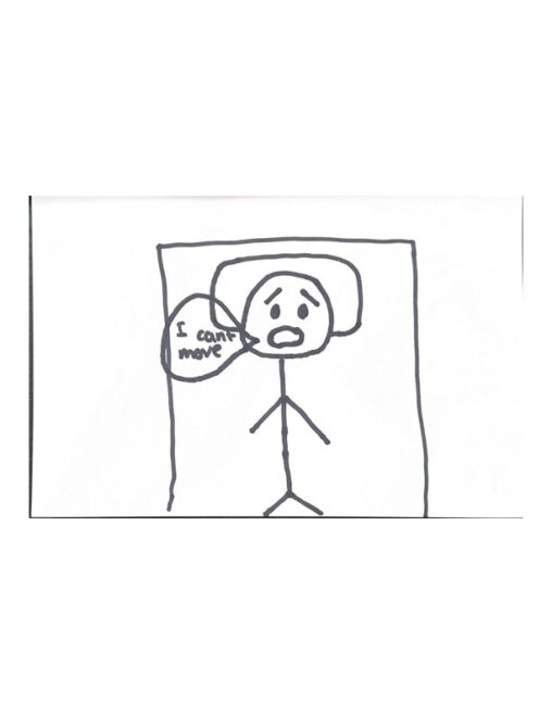 Stick figure laying in bed, not able to move.