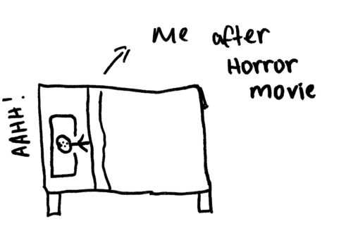 There is a stick figure laying on a bed waking up and screaming from a nightmare.