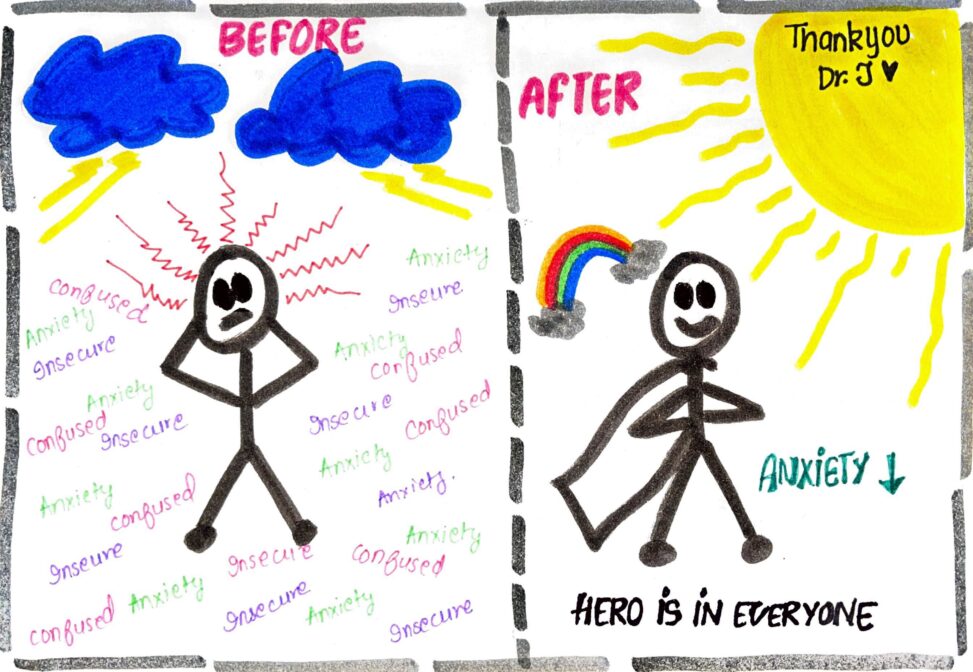 Two stick figures representing before and after mindset of a person with clouds on the left side and sunshine on the right side.