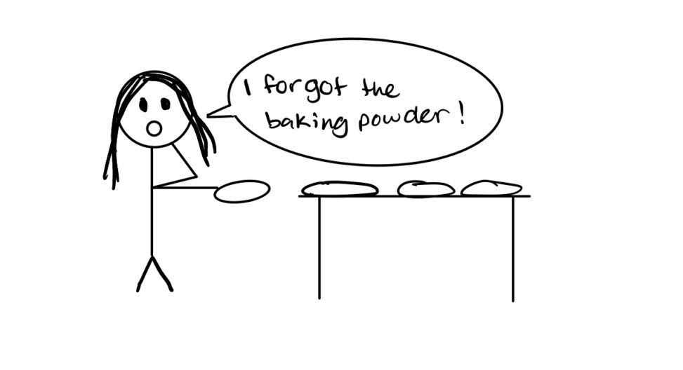 Stick person with long hair holding a cookie and looking shocked. More cookie on the table in front of the stick person