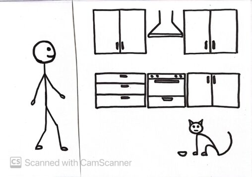 A cat figure expects to be fed, whenever a stick figure enters the kitchen.