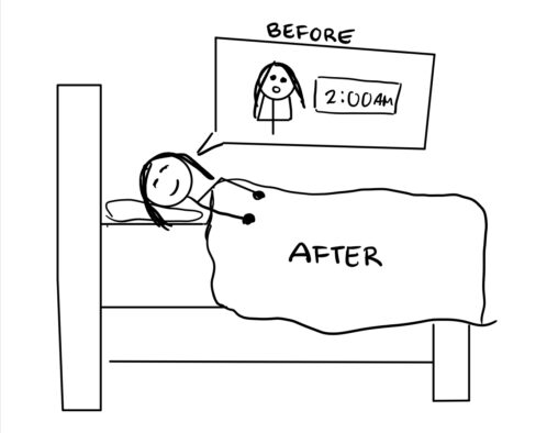 A stick person laying in bed with a smiling. A though bubble of another stick person and a clock that says 2am
