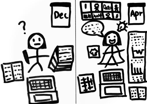 In the left panel, a calendar shows “Dec”. A girl studies with a laptop, notes, books and a pen. In the right panel, the calendar shows “Apr”. The girl wears a cape, laughs and talks through a speech bubble in front of the laptop. This panel also presents an 8-panel comic, a drawing of a shirt, a crossword, a research paper with graphs and a textbook.