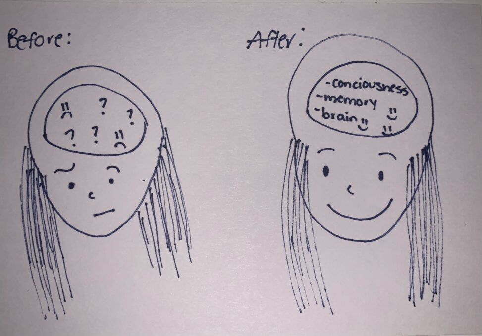 Girl with sadness and confusion in her brain and girl with happiness and knowledge in her brain