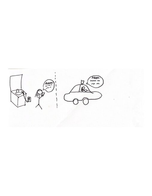 The stick figure, me, in the car is on the phone with my mom. On the other side there is my mom standing in the washroom on the phone with me. In the washroom there is a plugged hair straightner