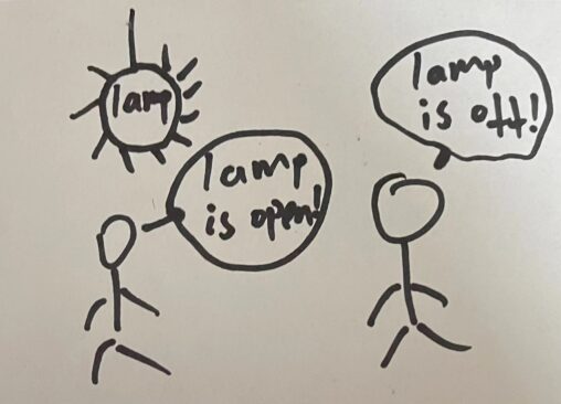 In image, I saw a light and two people, one said the lamp was off and the other said the lamp was on