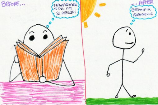 The stick figure on the left is nose-deep into a book, the thought bubble saying it is stressed. The stick figure on the right is walking outside with a smile on a sunny day, the thought bubble with a relaxed \