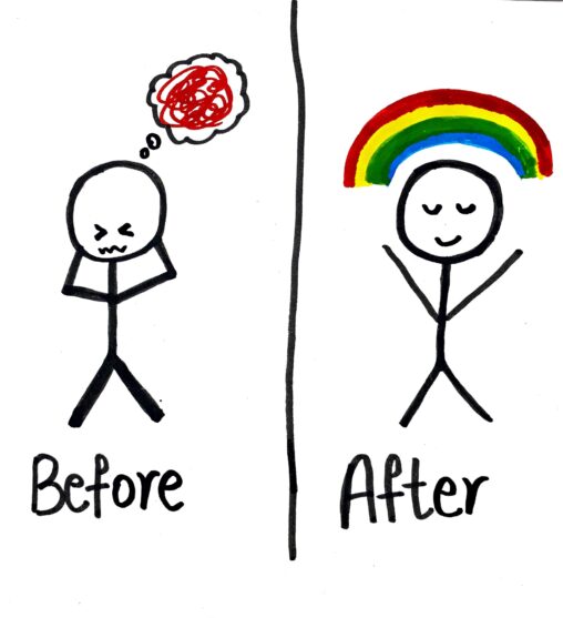 A frustrated stick figure on the left with the words “before” written below them and a happy stick figure with a rainbow on their head on the right along with the words “after” below them