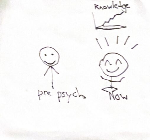a person somewhat happy standing alongside another happier person with a knowledge chart above the happier persons head