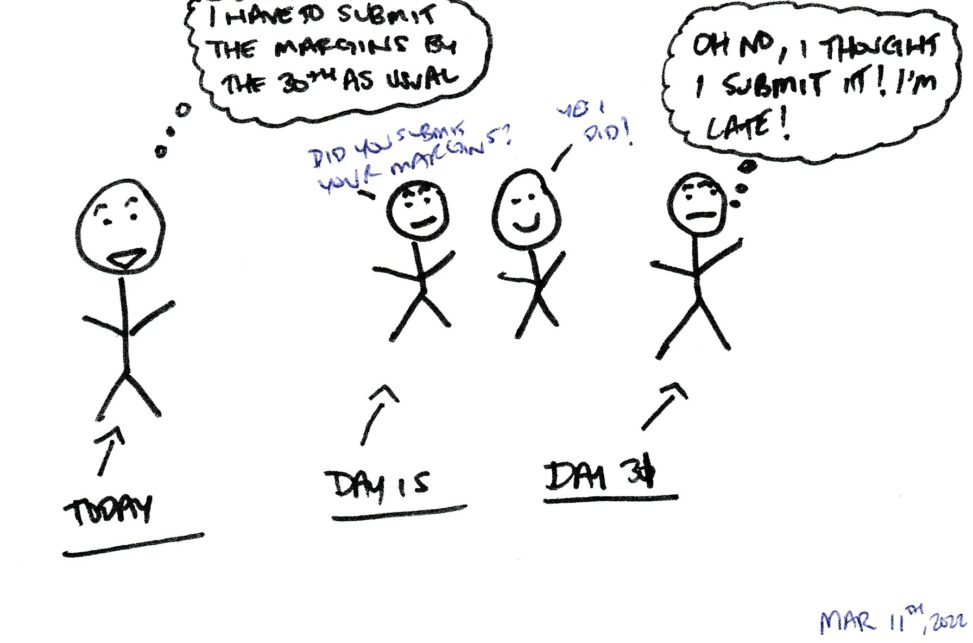 Stick figure confident, saying they submit their report. Then a stick figure realizing they didn\'t submit the report, the stick figure is worried.