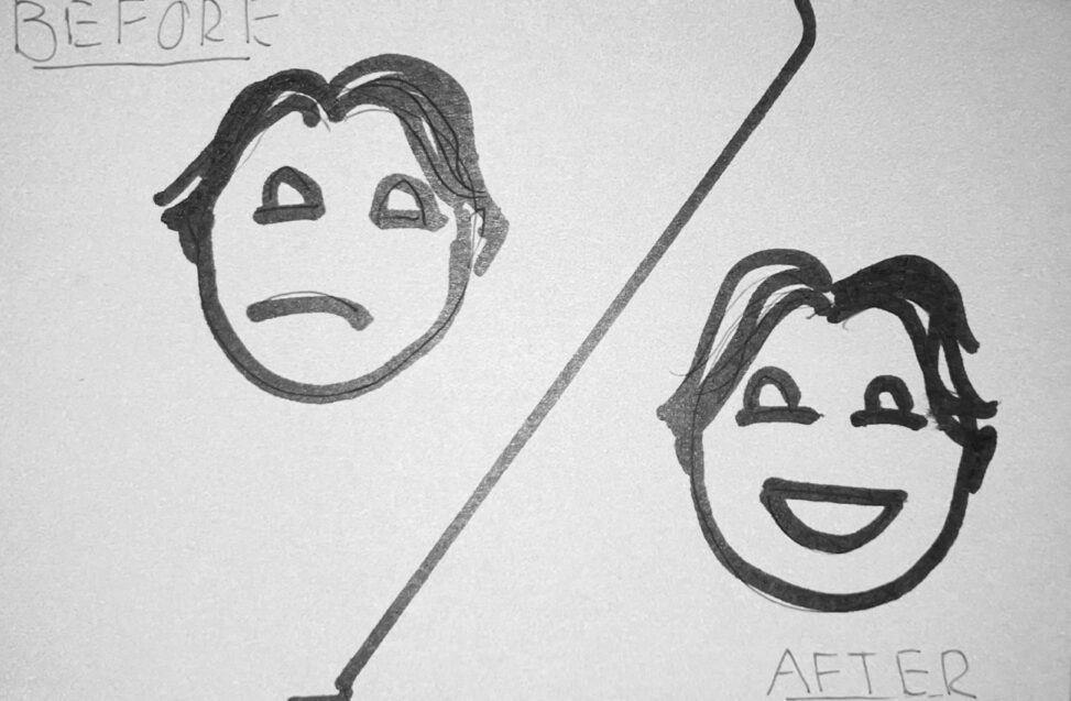 Stick figure person stressed and concerned on the right side, then the right side shows a happy person.