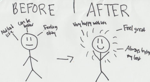 stick person feeling okay with life then feeling great and happier