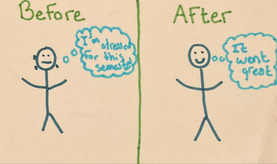 This comic is a before and after cartoon. On the left side of the screen, there is a title written "before" with a stick figure with sweat dripping off of him. There is a thought bubble attached to the stick figure stating "I'm stressed for this semester". On the right side of the comic, there is a title stating "After" with a smiling stick figure. There is a thought bubble attached to this character that says "It went great".